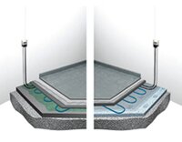 Преимущества T2Blue